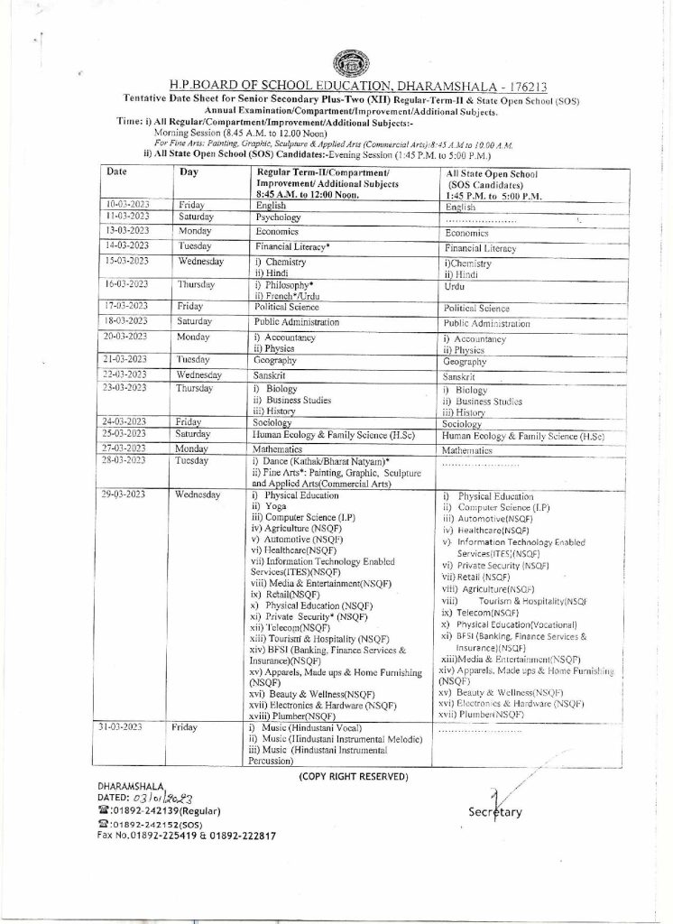 HPBOSE 12th Date Sheet 2024 Download HP Board 12th Exams Schedule
